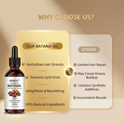 ODALIT Advanced Batana Hair Regrowth Therapy